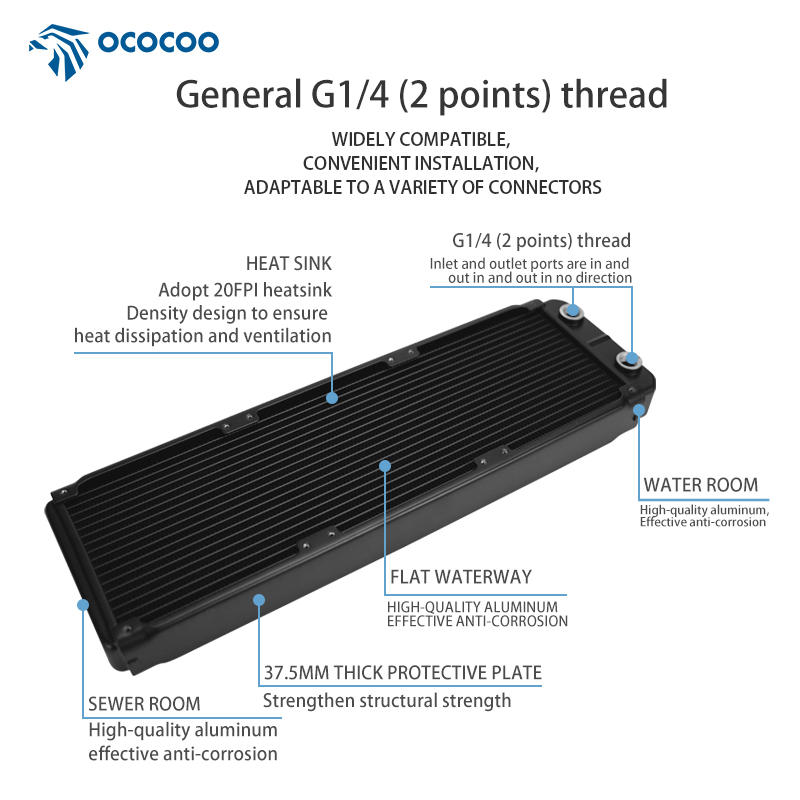 OCOCOO Computer Aluminum OC-AS - Case Fans review and price